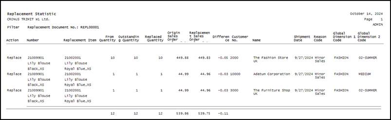 A screenshot of a computer
Description automatically generated